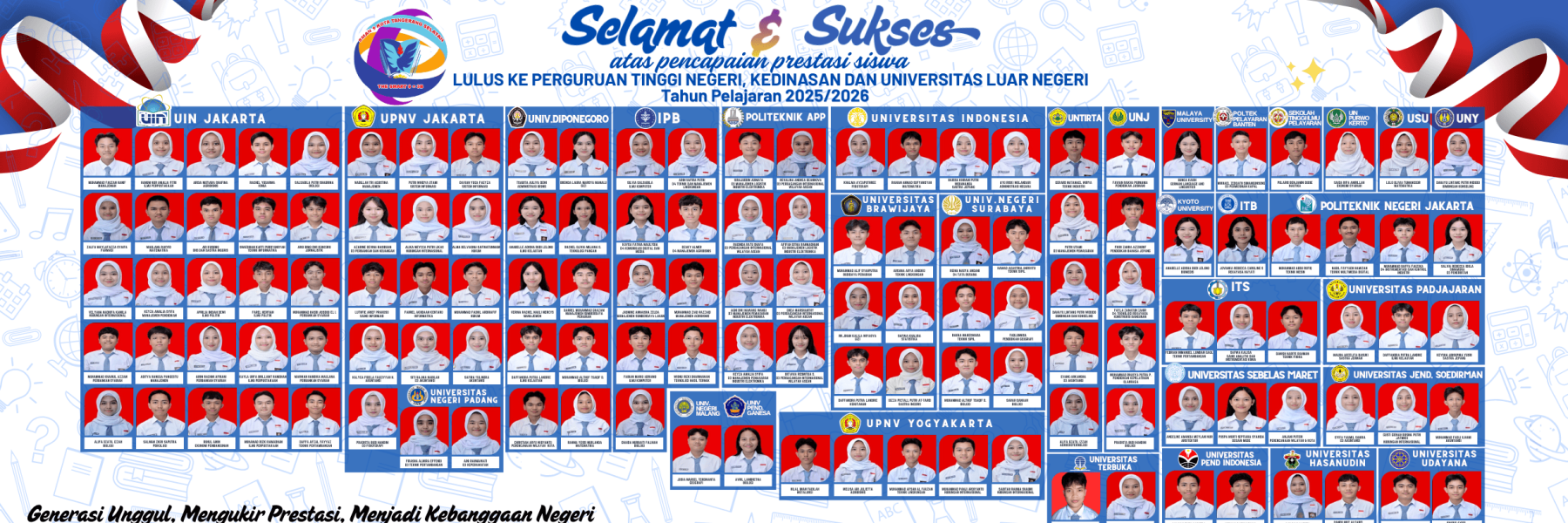 Siswa Lolos PTN, Kedinasan dan Universitas Luar Negeri